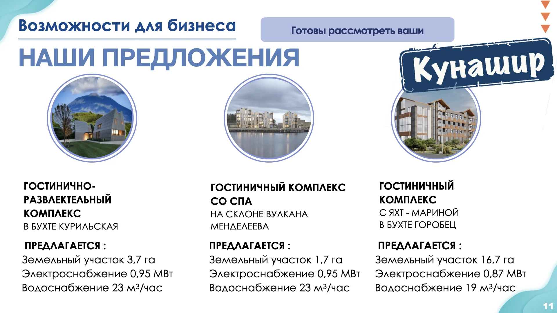 Презентация преференциального режима Курильских островов