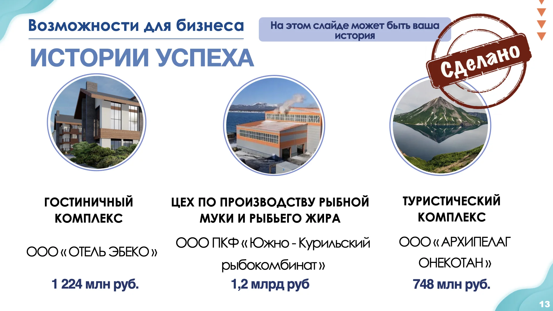 Презентация преференциального режима Курильских островов