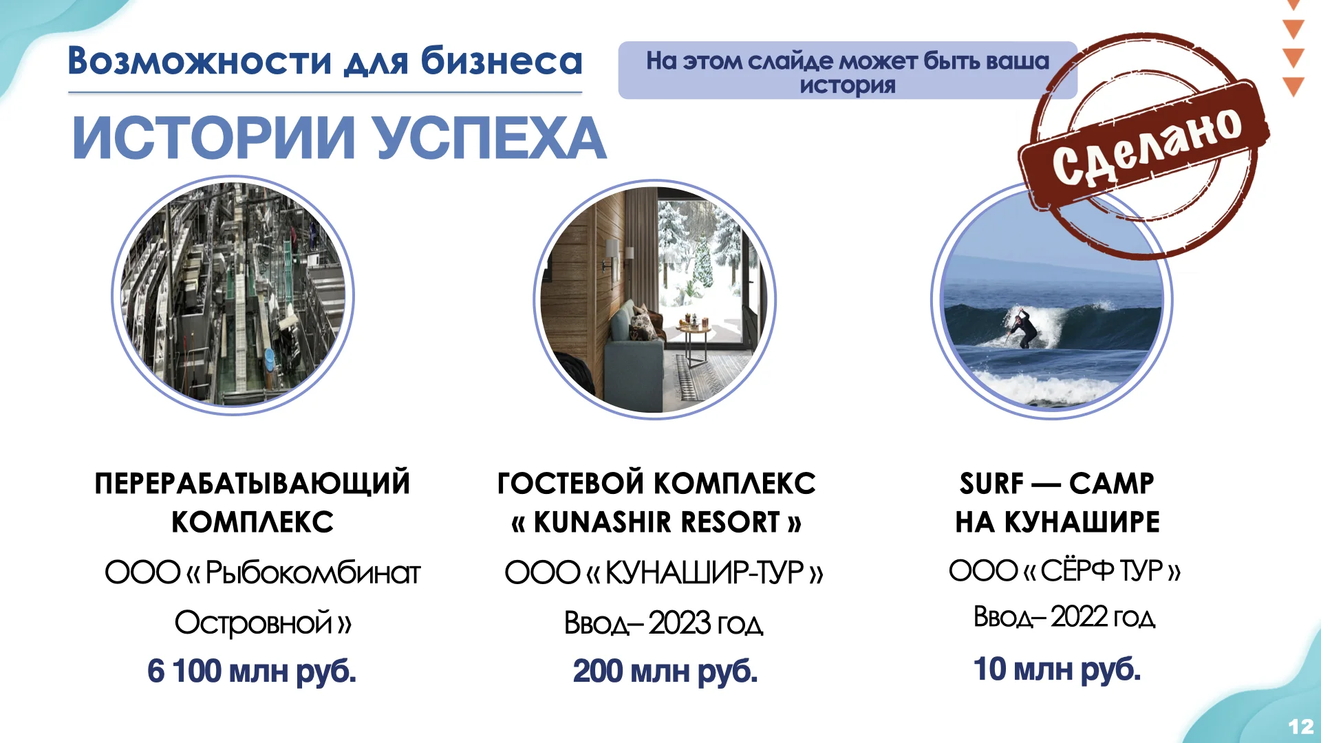 Презентация преференциального режима Курильских островов