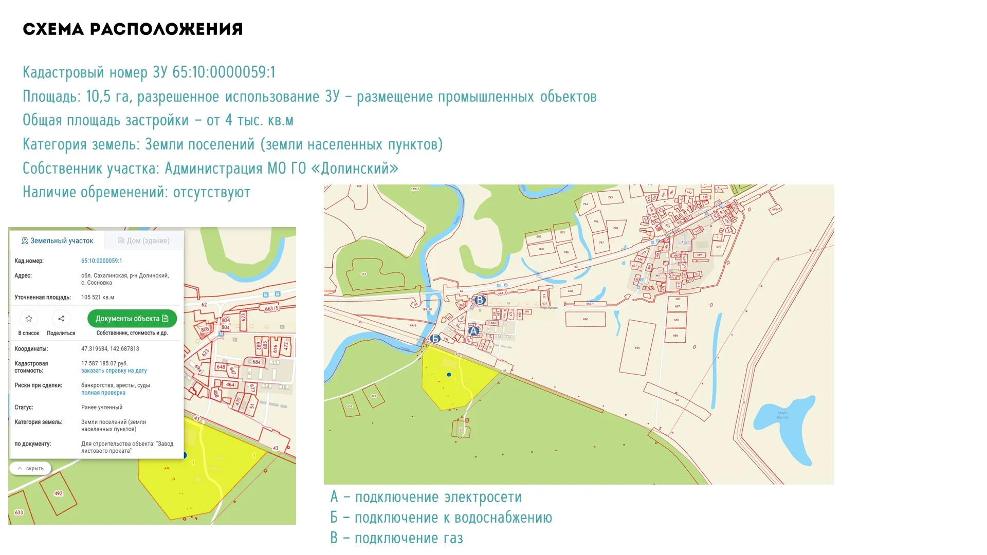 Презентация промышленного предприятия