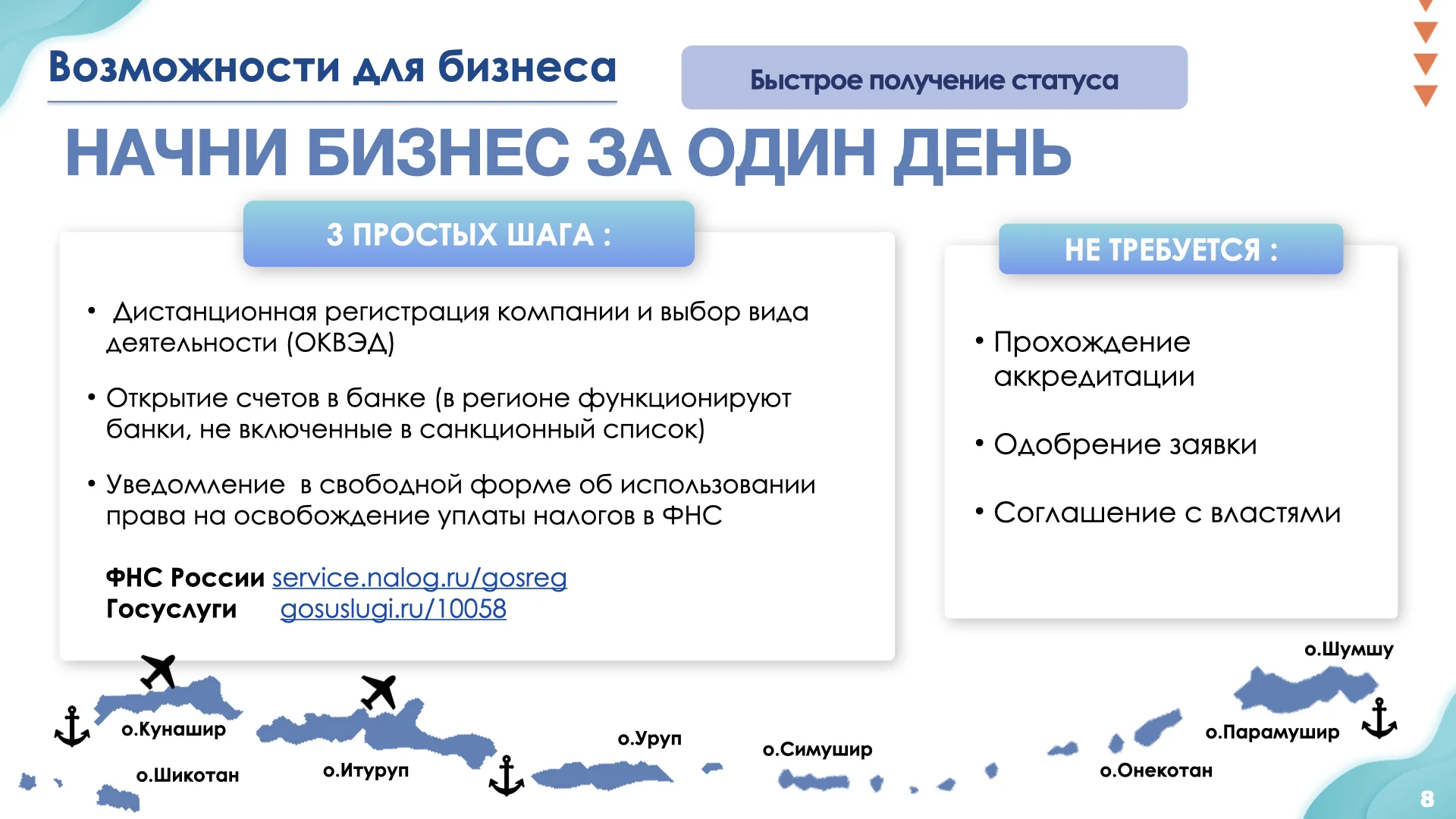 Презентация преференциального режима Курильских островов