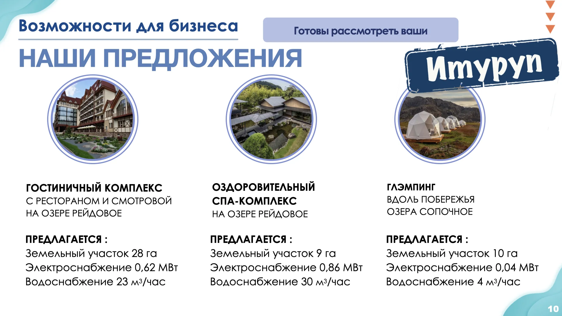 Презентация преференциального режима Курильских островов