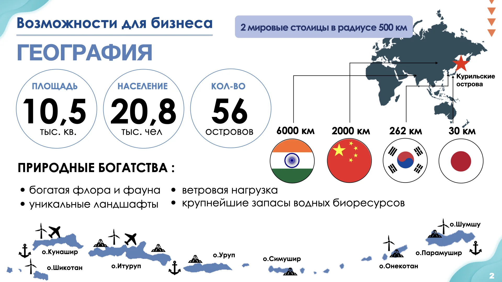 Презентация преференциального режима Курильских островов