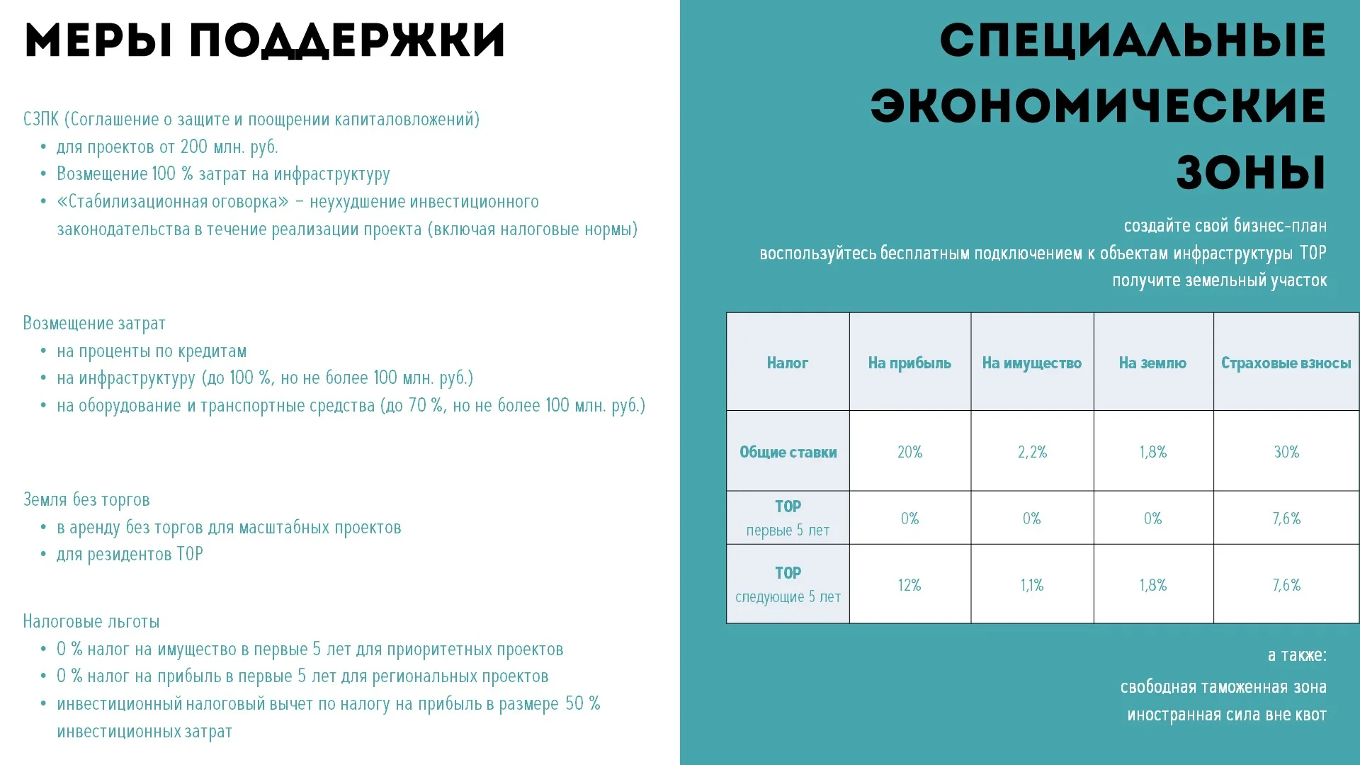 Презентация придорожного кафе в г. Курильске